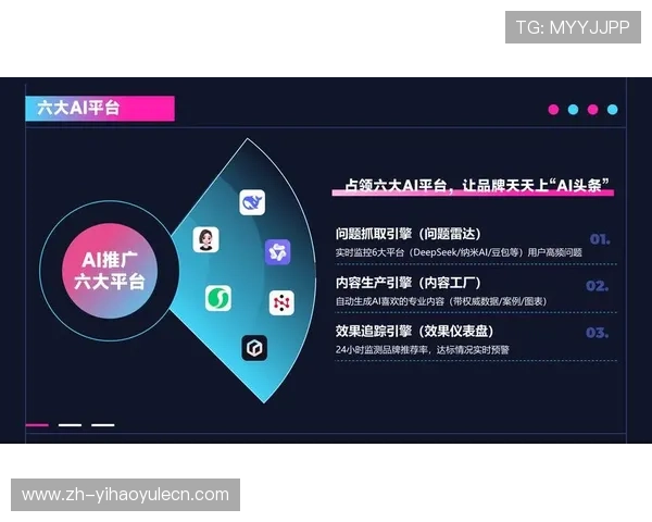 壹号数字站:如何利用数字技术提升企业品牌影响力与市场竞争力 壹号数字站:如何利用数字技术提升企业品牌影响力与市场竞争力