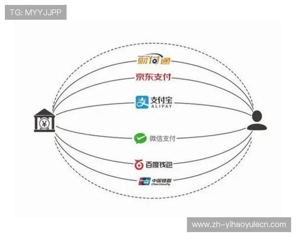壹号电游官网支付方式多样化支持多种便捷支付渠道快速存取款
