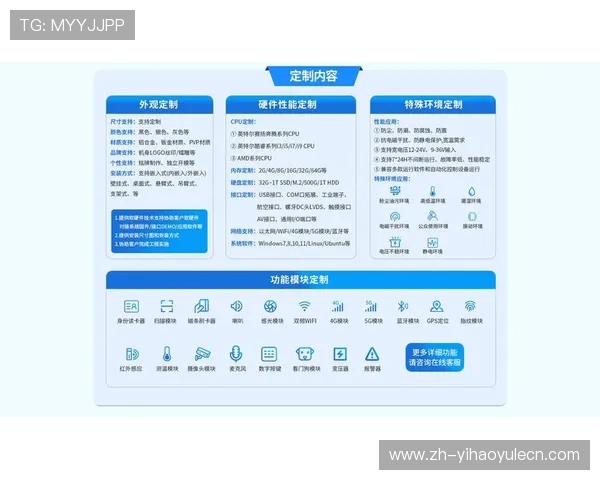 壹号登录：优化用户体验的最新技术应用介绍