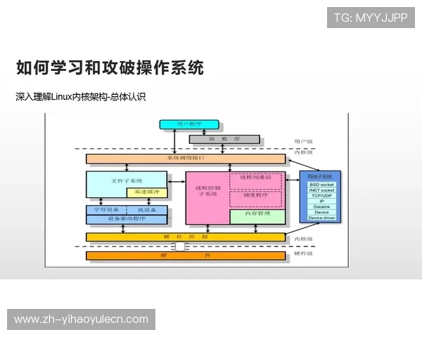澳门壹号娱乐官网最新技术支持与系统稳定性保障措施分析